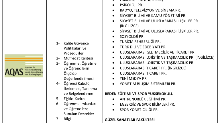 Accreditation achievements of Istanbul Gelisim University 