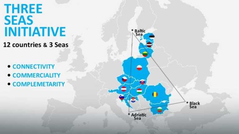 Three Seas Initiative in 2021 