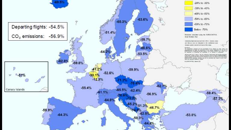 Emissions reduction in Europe