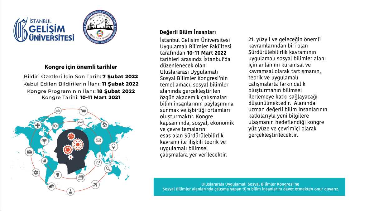 Uluslararası Uygulamalı Sosyal Bilimler Kongresi (IGU-CON USBK-2022)