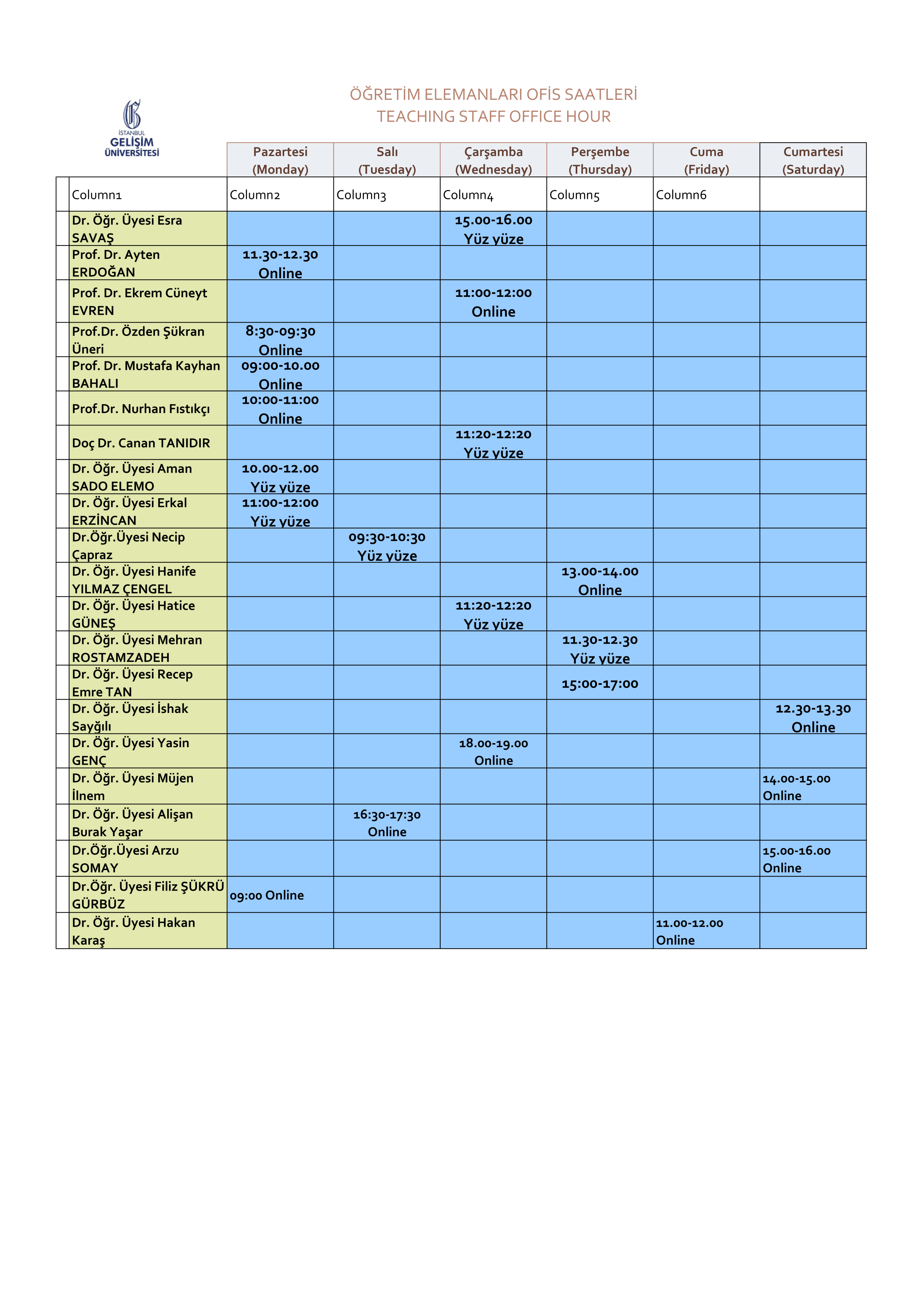 The Department of Psychology Office HoursUpdated Faculty of