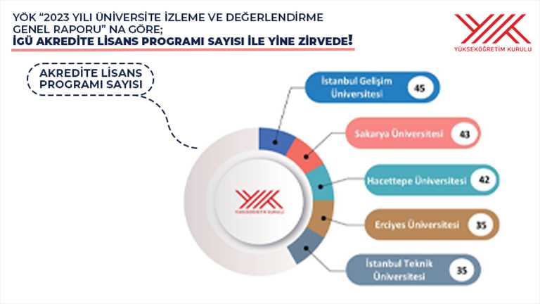 Anasayfa - Mühendislik Ve Mimarlık Fakültesi