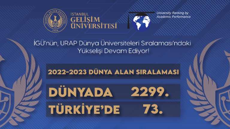 IGU's success in the URAP World University Rankings continues