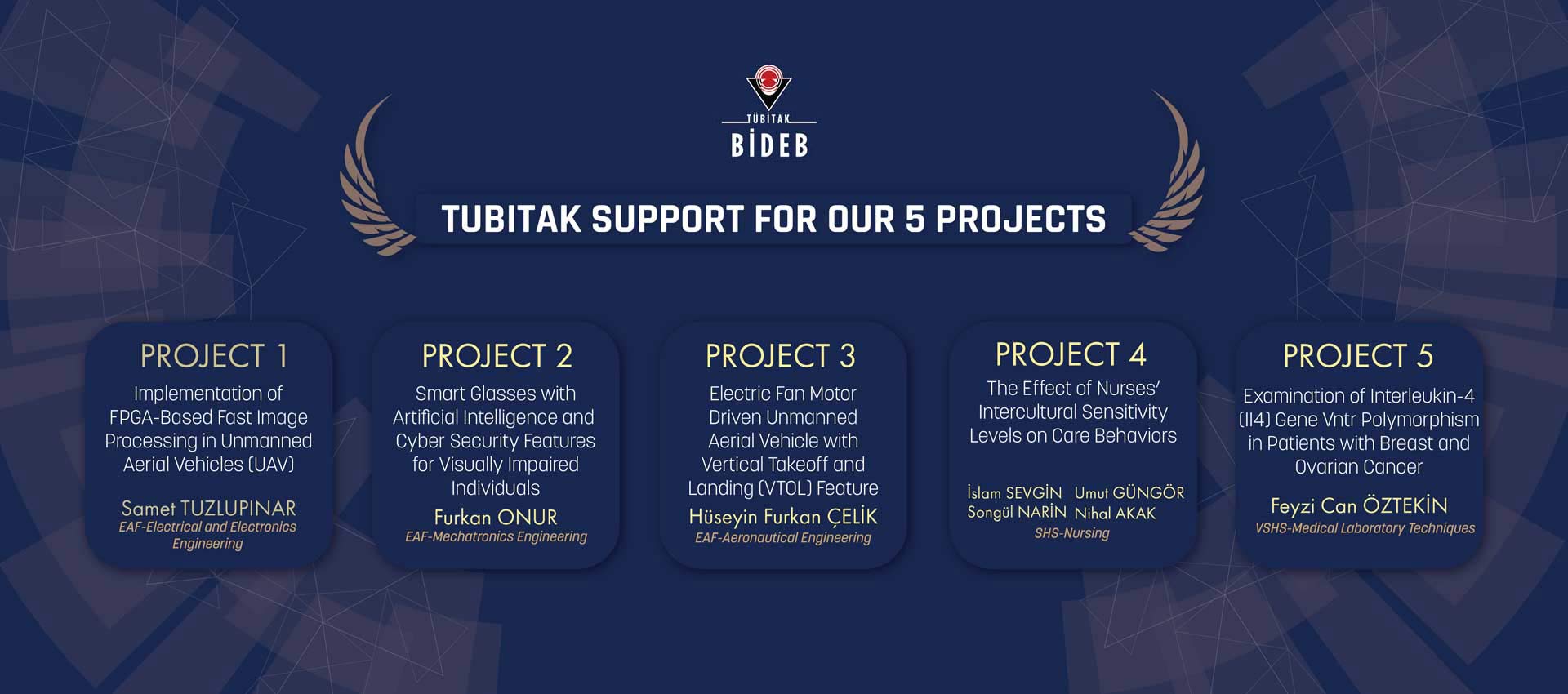 TUBITAK Support for Our 5 Projects