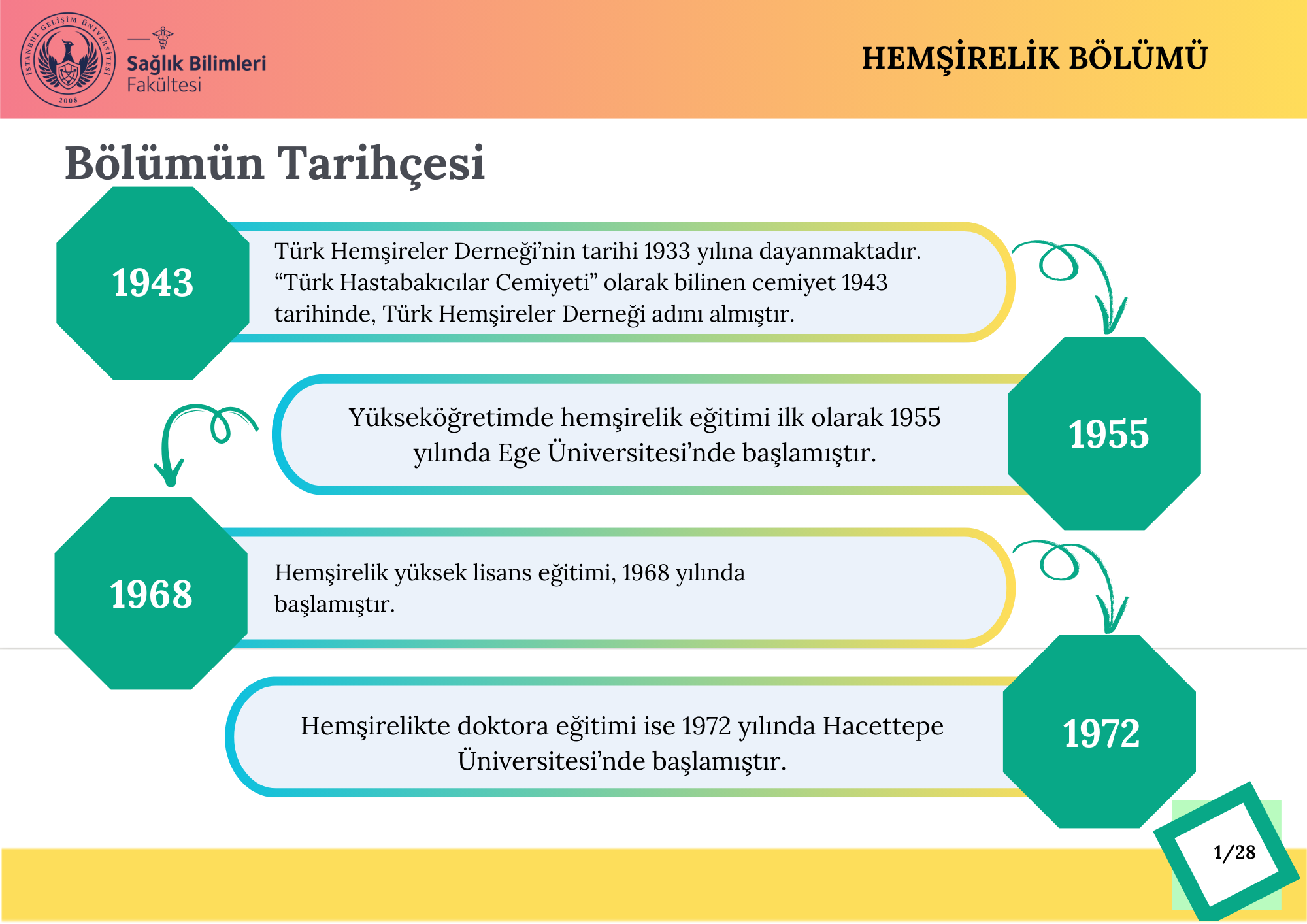 Hem Tr 1