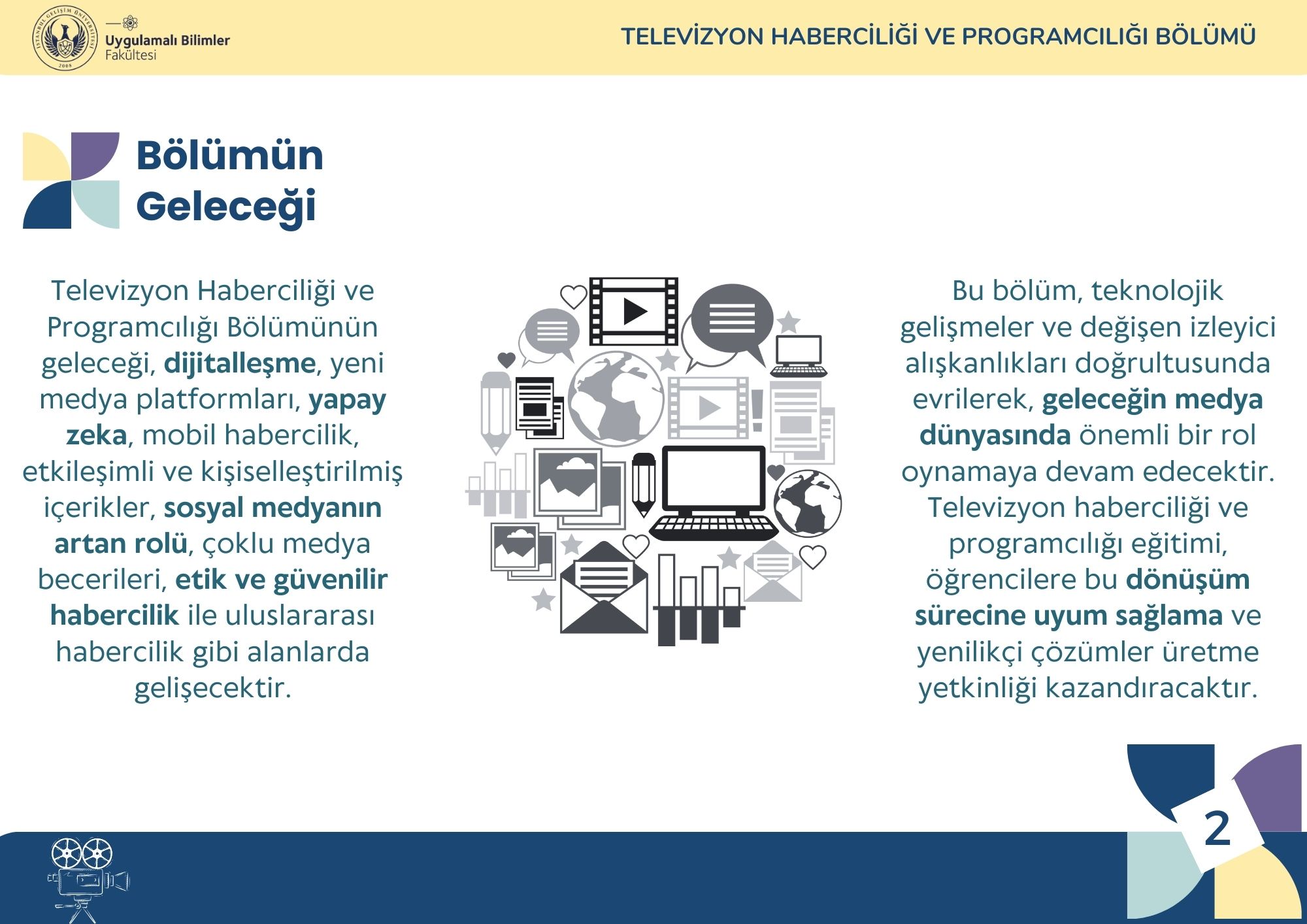 3. THY Bölüm Broşürü - 2023-2024  TR