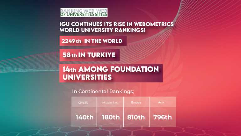 Webometrics 