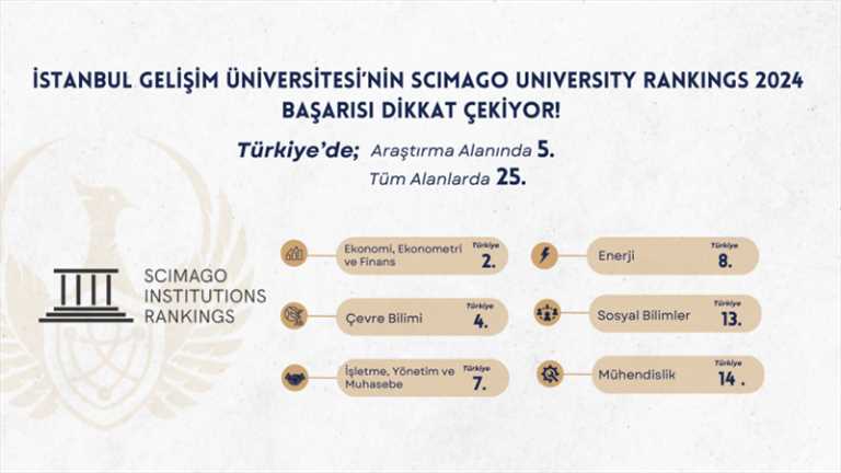 Istanbul Gelisim University