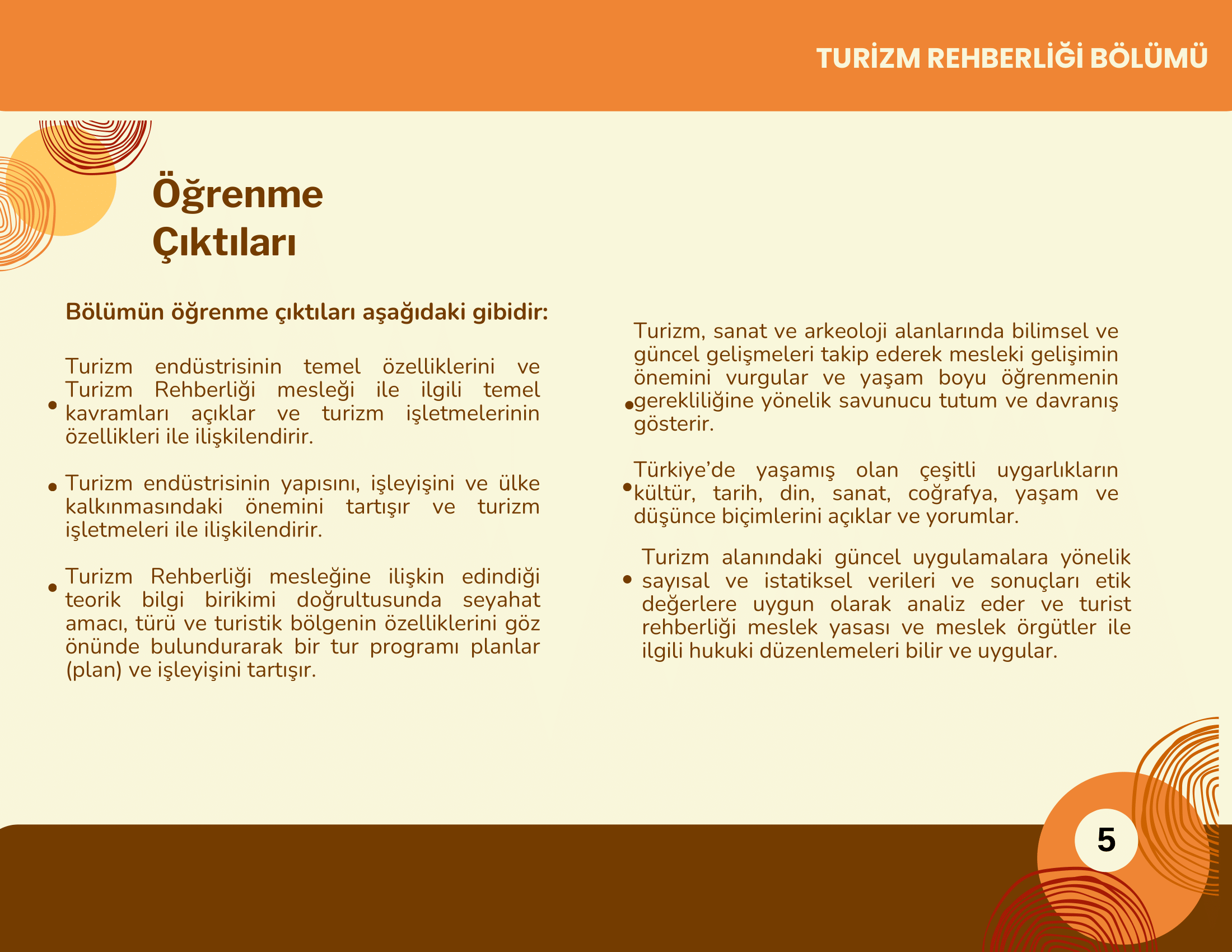 Turizm Rehberliği Görsel 6