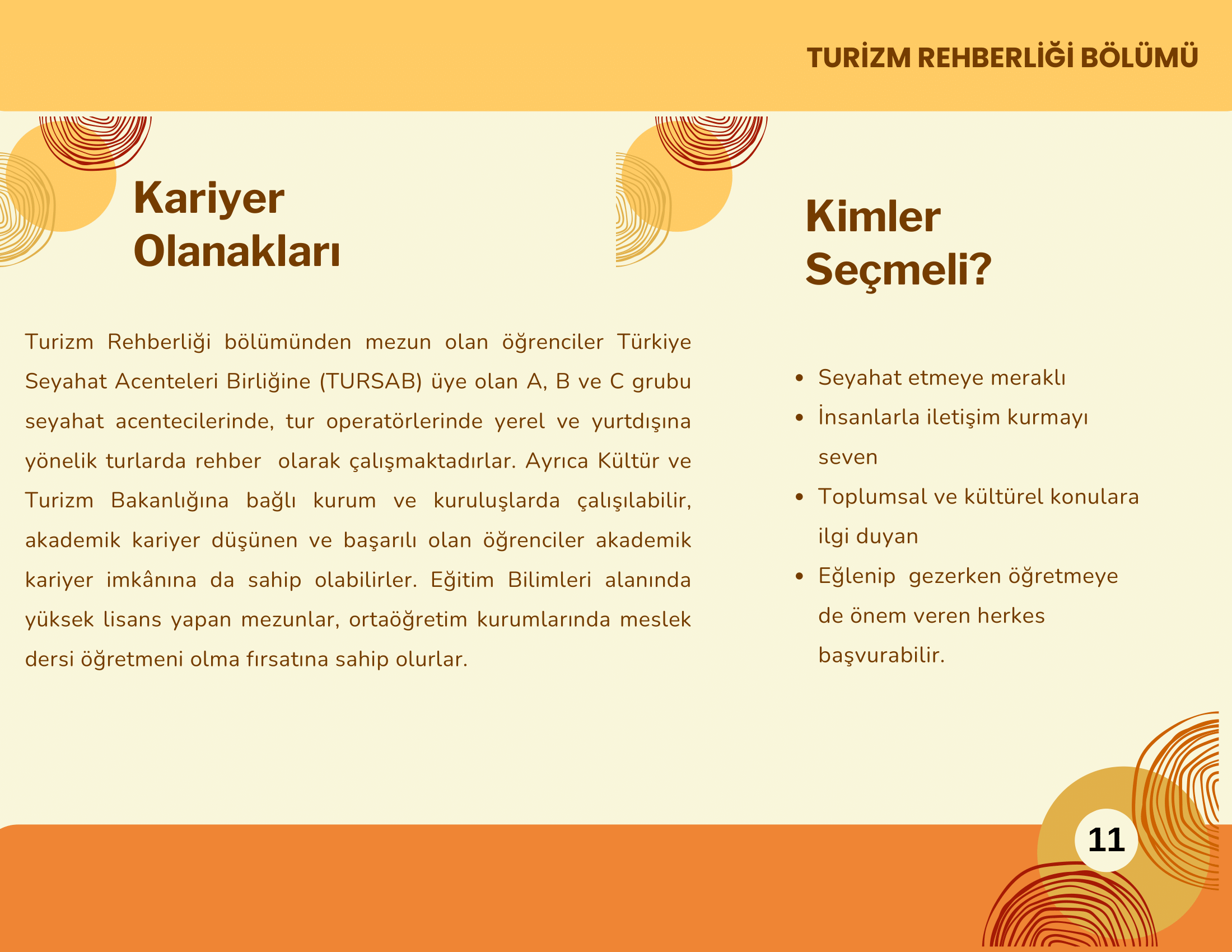 Turizm Rehberliği Görsel 12