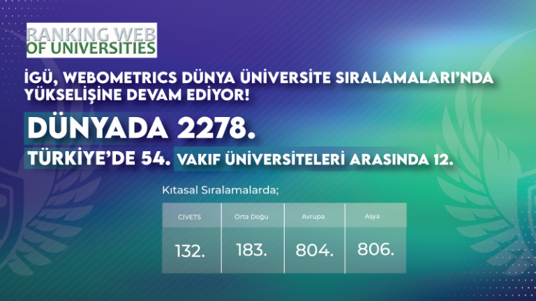 İGÜ, Webometrics Dünya Üniversite Sıralamaları’nda yükselişine devam ediyor!