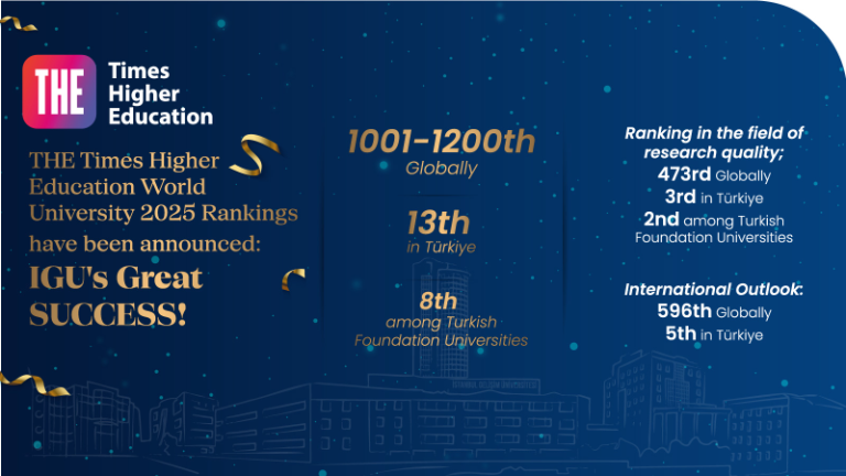 IGU achieved great success by being in the 1001-1200 rankings in THE World Universities Ranking 2025