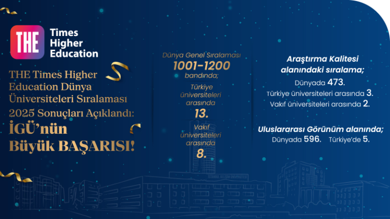 İGÜ, THE Dünya Üniversiteleri Sıralaması 2025’te 1001-1200 bandında yer alarak büyük bir başarıya imza attı