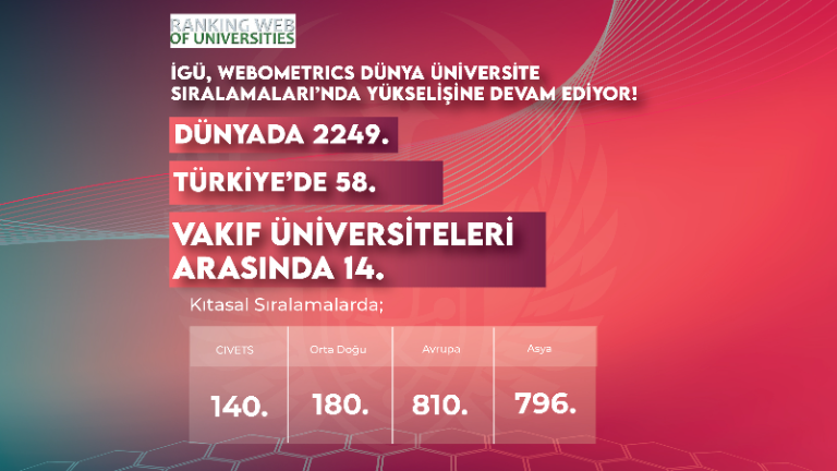 İGÜ, Webometrics Dünya Üniversite Sıralamaları’nda yükselişte!