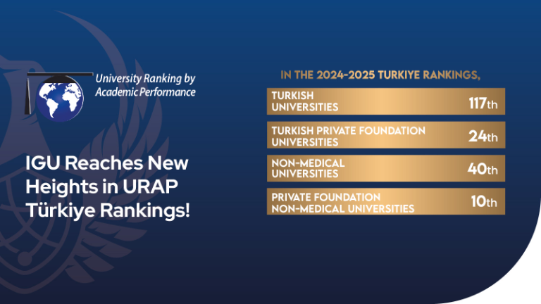 IGU's rise in the URAP Türkiye Ranking continues!