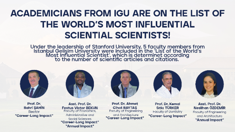 International Success from IGU: 5 academicians were included in the list of "World's Most Influential Scientists"!