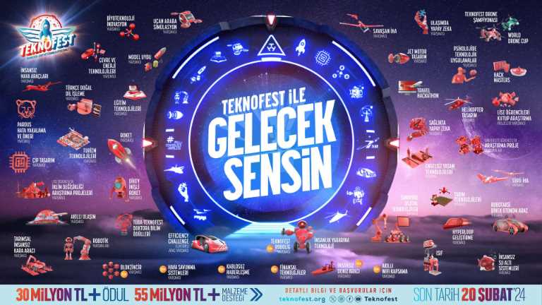 İstanbul Gelişim Üniversitesi'nin 18 Takımı, Son başvuru tarihi 29 Şubat’a Uzatılan  Teknofest Yarışması'nda Fırtına Gibi Esmeye Hazırlanıyor!