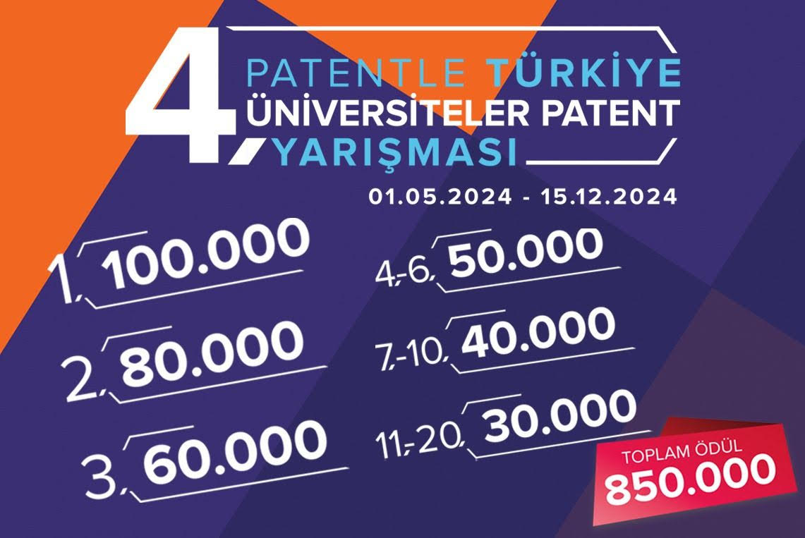 Patentle Türkiye Yarışması Başladı