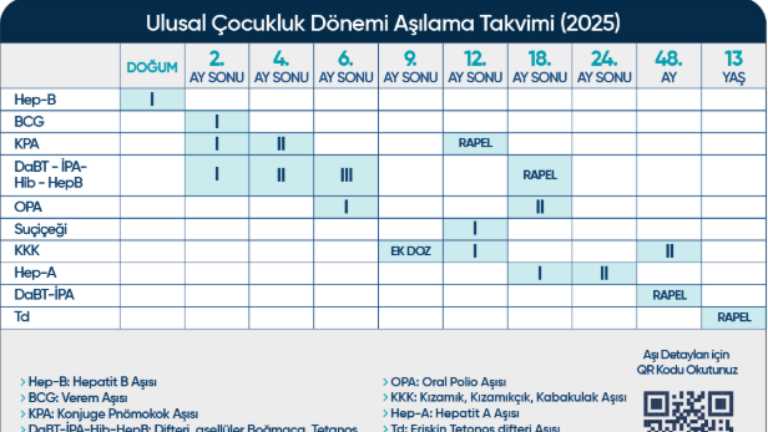 İstanbul Gelişim Üniversitesi