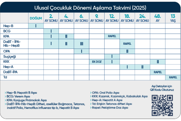 aşı