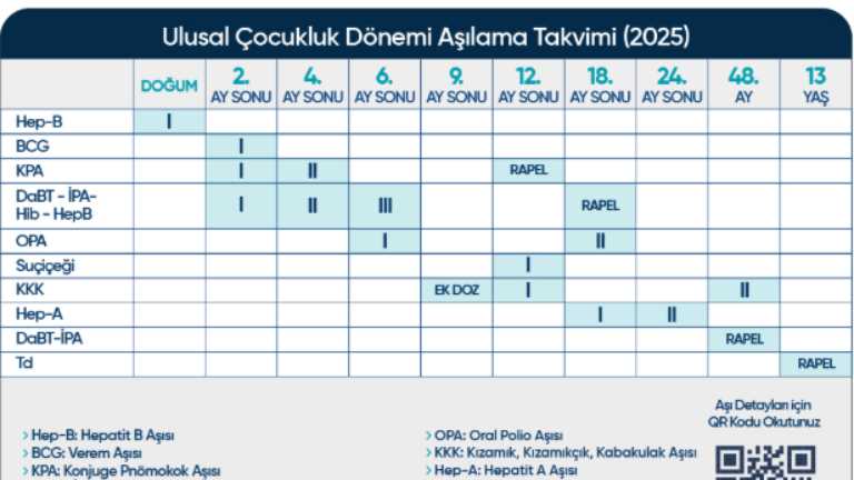 İstanbul Gelişim Üniversitesi