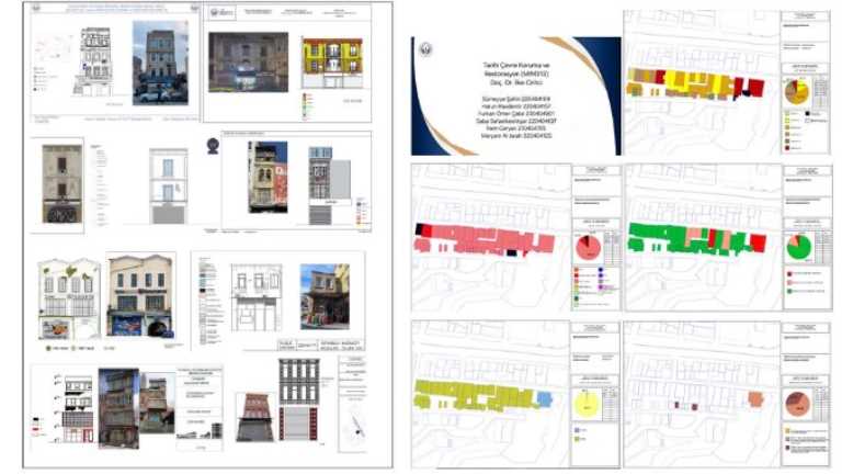 The final submissions for the MİM313  Tarihi Çevre Koruma ve Restorasyon Course conducted by Assoc. Prof. İlke CIRITCI have been completed