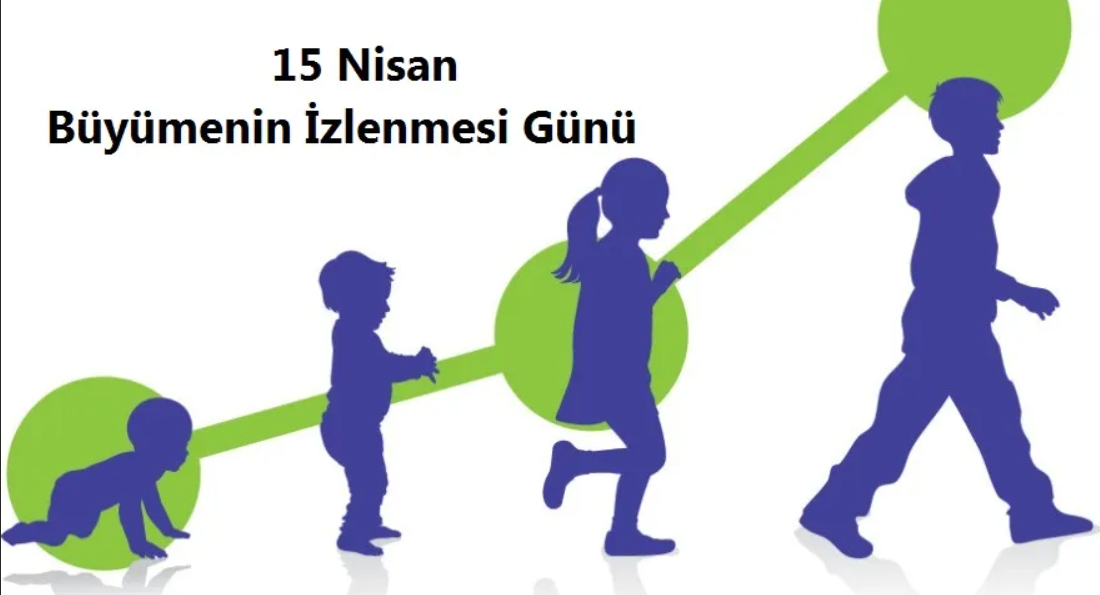 büyüme