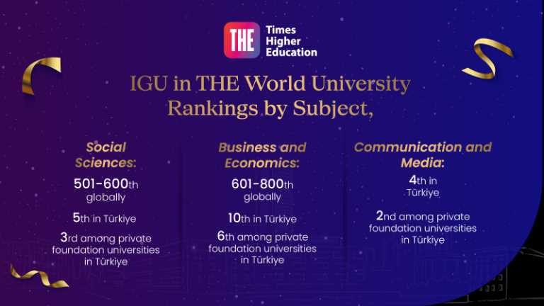 IGU Ranking by subject