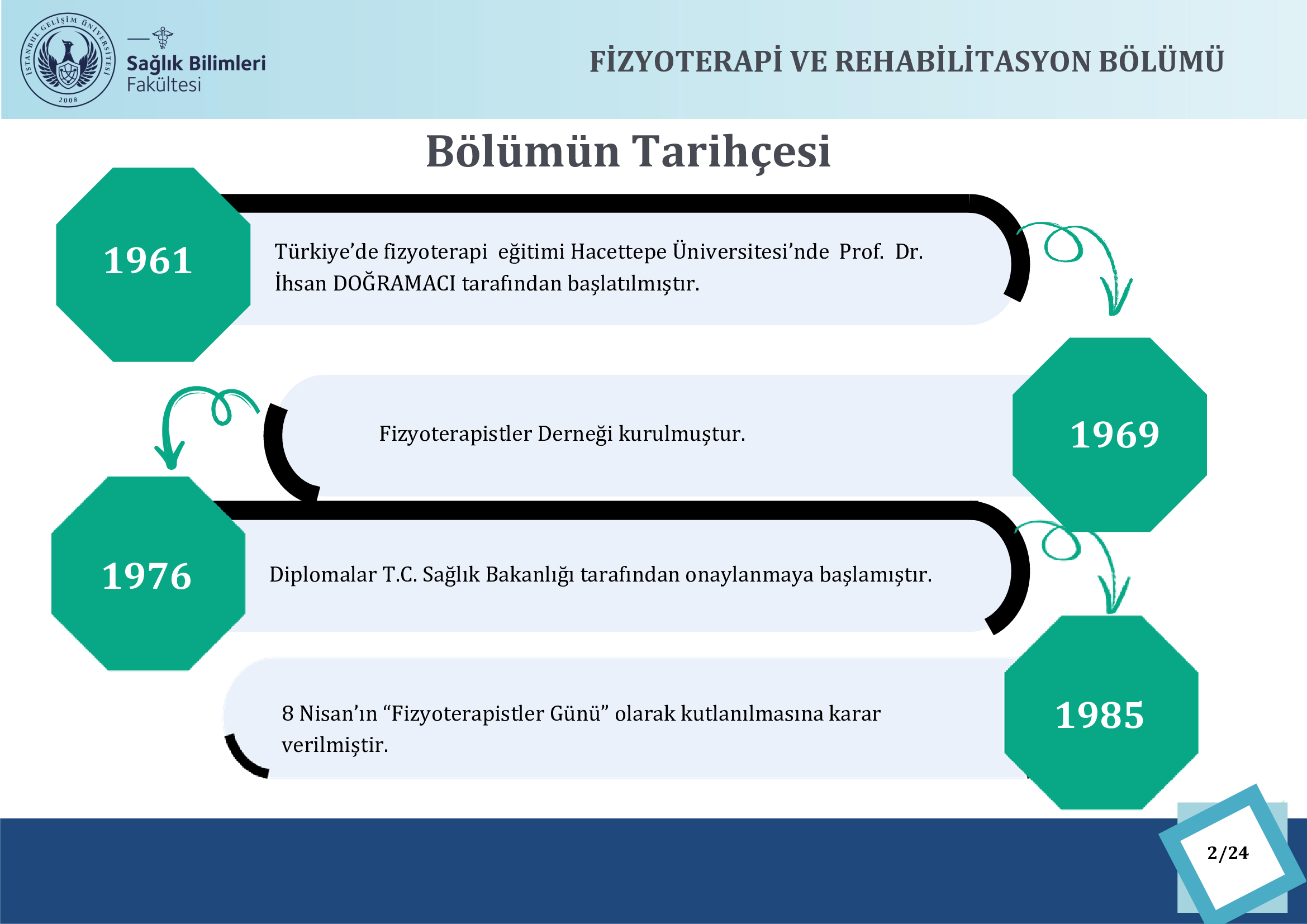 Tanıtım 2