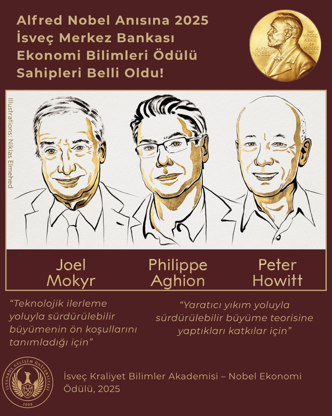 Nobel Ekonomi Ödülleri