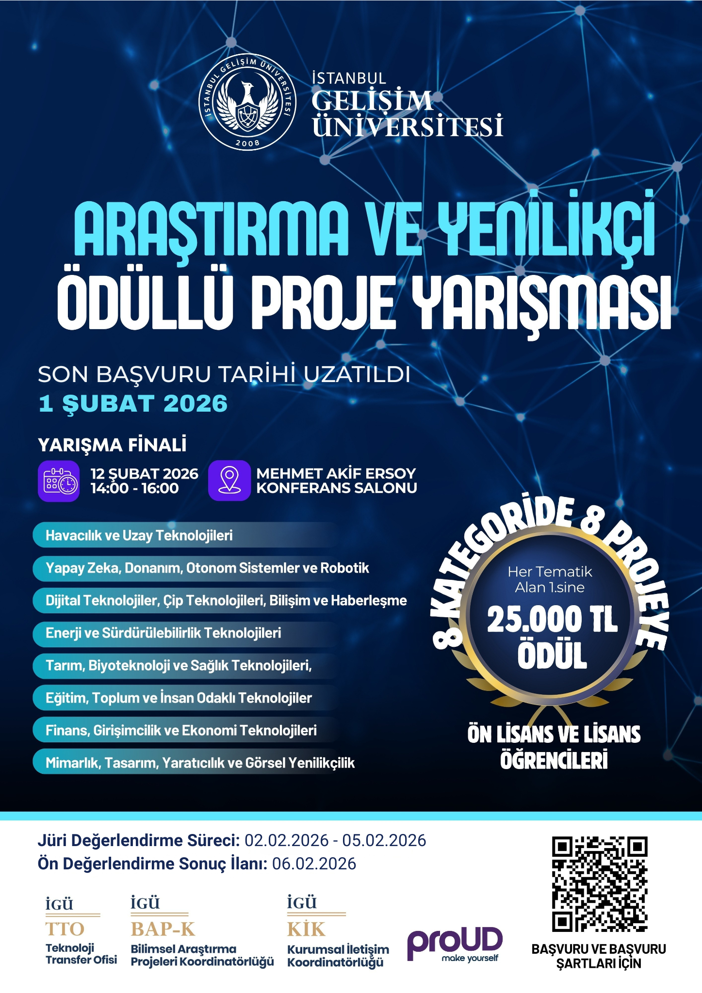 Araştırma ve Yenilikçi Ödüllü Proje Yarışması Başvuru Süresi Uzatıldı 
