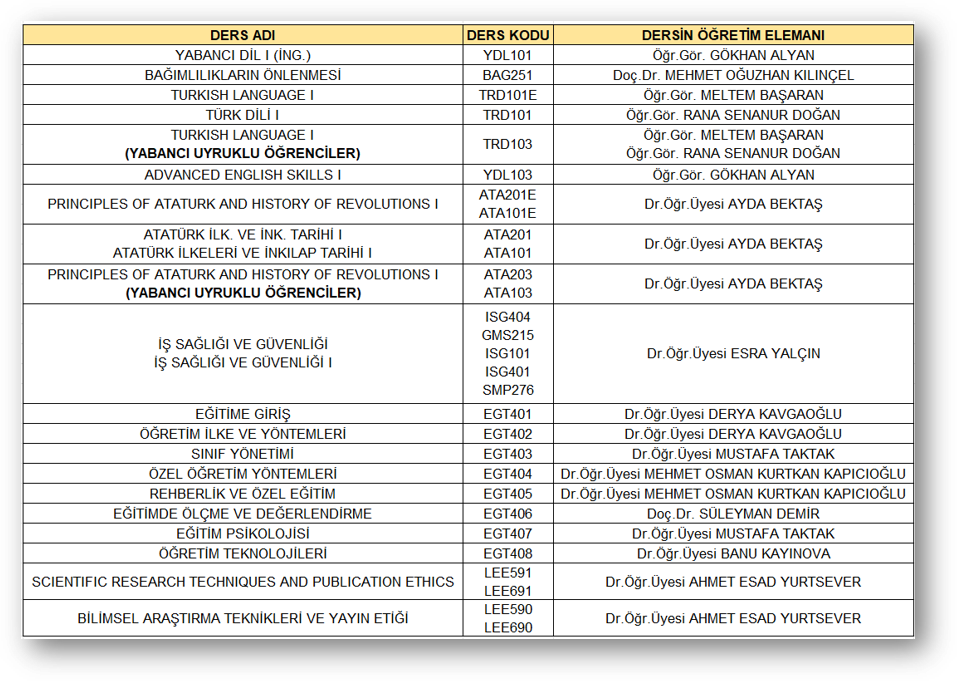 2025-2026-guz-sinavlari-sinavsekli