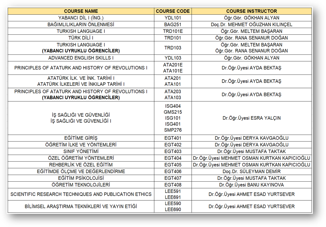 2025-2026-fall-exams-exam-format