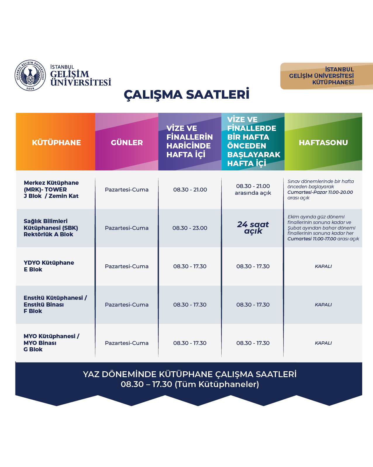 KÜTÜPHANE ÇALIŞMA SAATLERİ (MERKEZ KÜTÜPHANE - KULE YERLEŞKESİ):