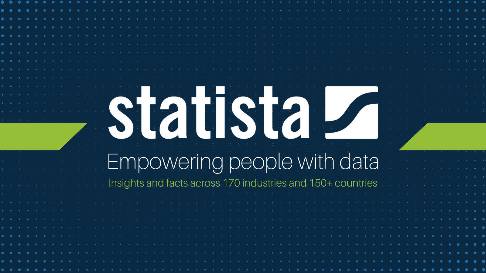 Our Statista Subscription Continues