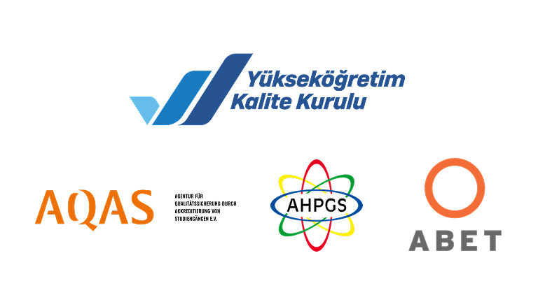Uluslararası Akreditasyon Belgeleri