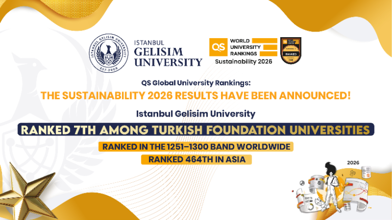 QS World University Rankings: Sustainability 2026 Results Announced