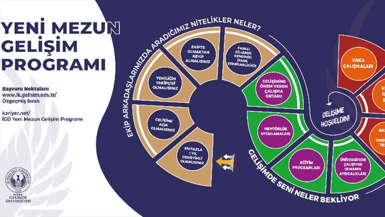 New Graduate Program