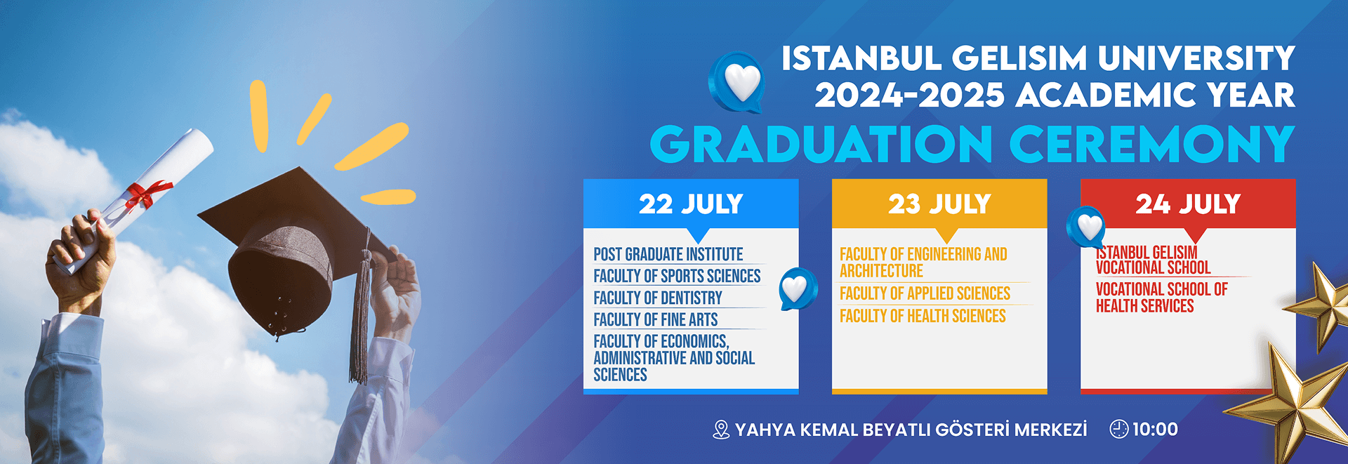 mezuniyet 2025 en