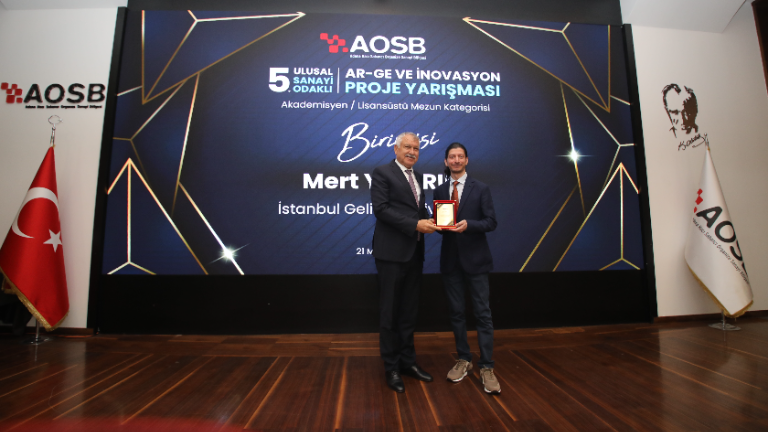 National R&D and Innovation Competition