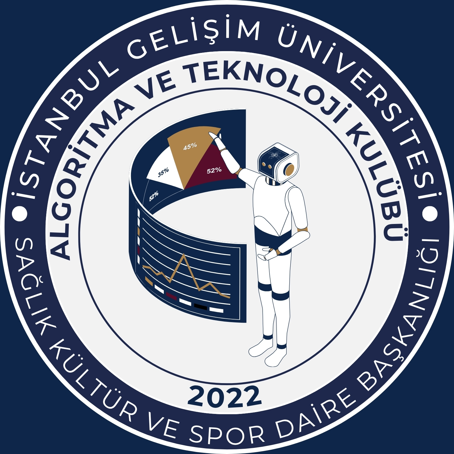 ALGORITHM AND TECHNOLOGY CLUB