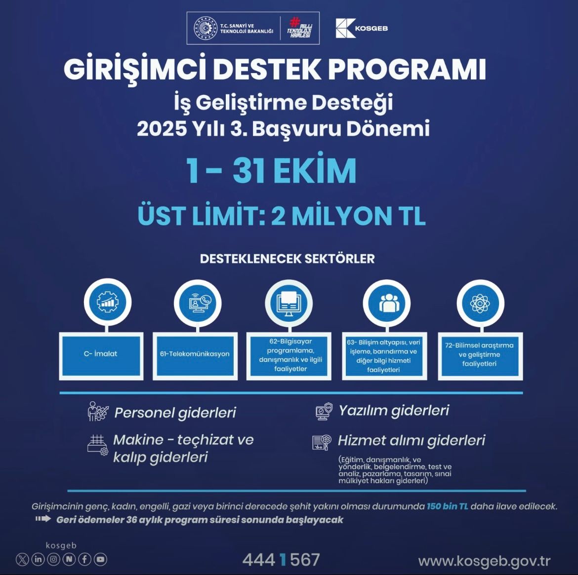 🎯İş Geliştirme Desteği 2025 Yılı 3. Başvuru Dönemi 