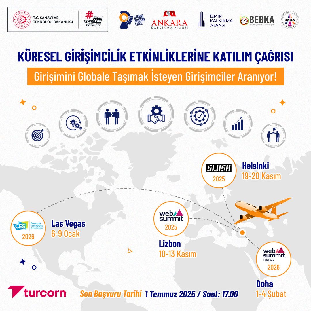 KÜRESEL GİRİŞİMCİLİK ETKİNLİKLERİNE KATILIM ÇAĞRISI (2025)
