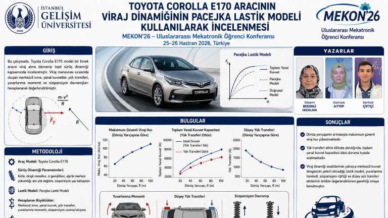 MEKON'26'da İGÜ İmzası: Toyota Corolla E170'in Viraj Dinamiği Pacejka Lastik Mod...