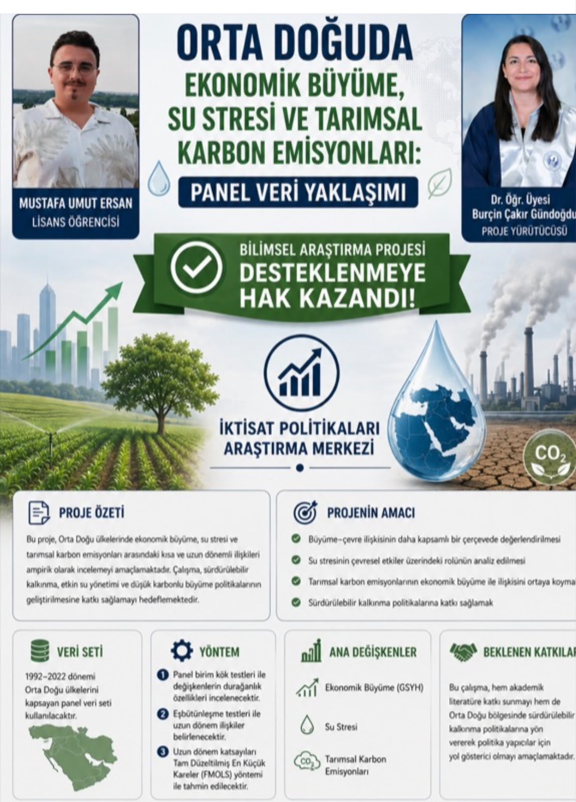 Orta Doğuda Ekonomik Büyüme Su Stresi ve Tarımsal Karbon Emisyonları: Panel Veri Yaklaşımı