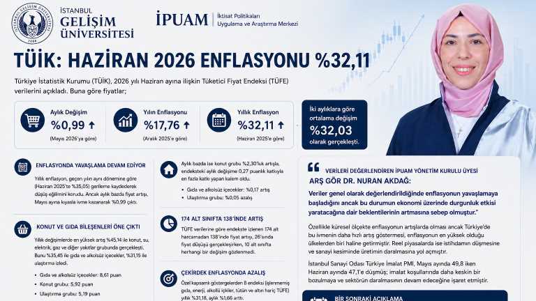 Dr. Nuran AKDAĞ