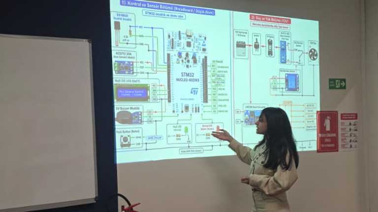 Elektrik-Elektronik Mühendisliği Bölümü Tasarım Projesi Sunumları Gerçekleştiril...
