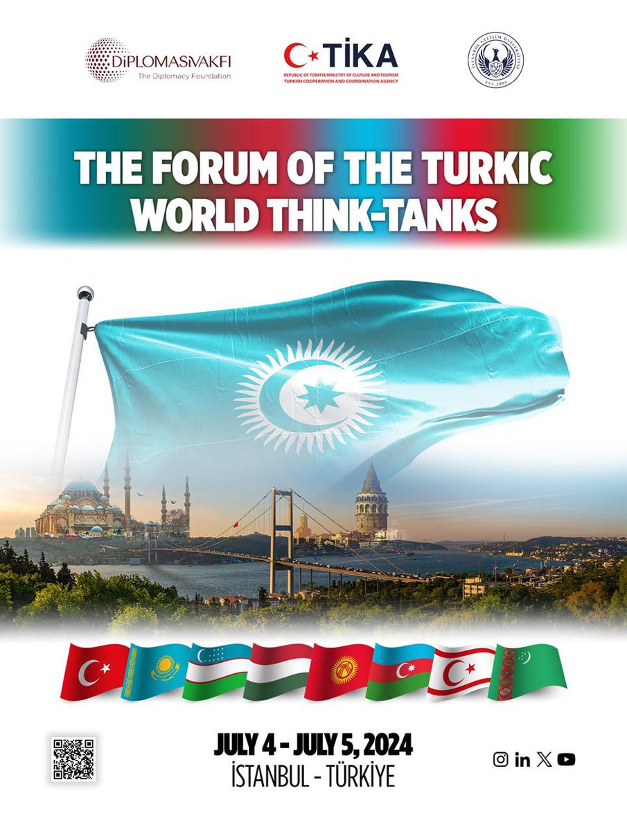 Türk Dünyası