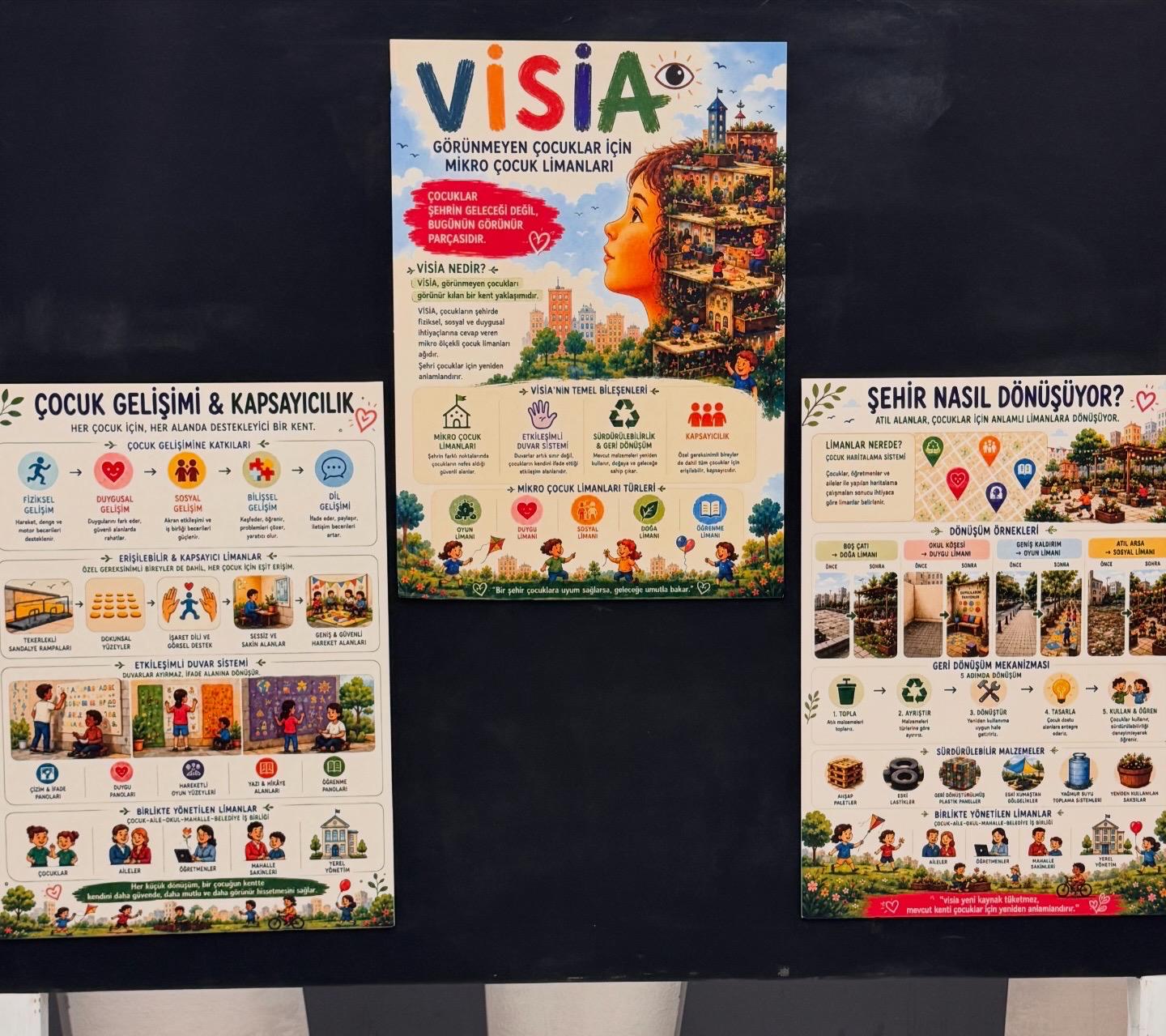 vısıa