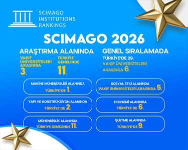 SCIMAGO 2026